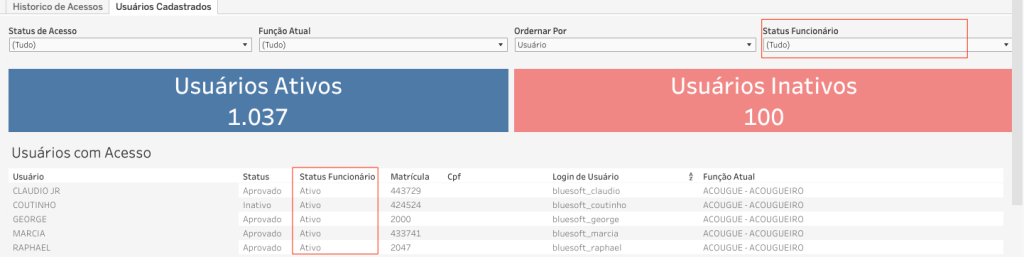 Melhoria Bi Dashboard Hist Rico De Acessos Do Usu Rio Filtro De