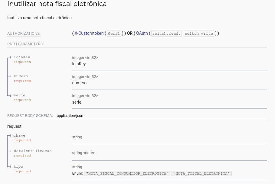 Melhoria Estoques E Nf E Inutilização De Nfc E E Nf E Via Api Central De Ajuda Da Bluesoft 3689